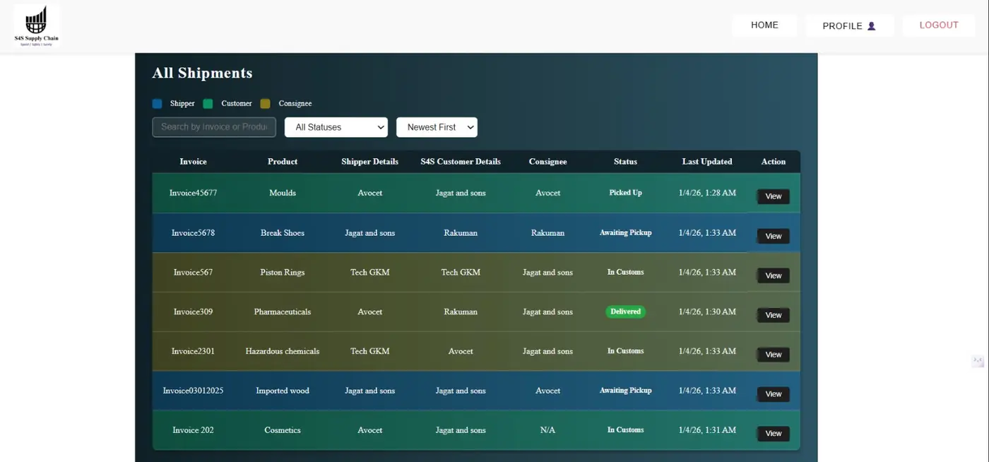 S4S client portal shipment list