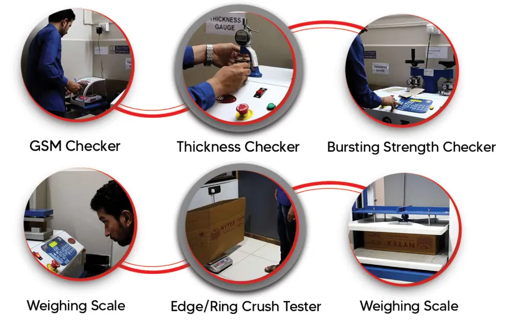 Quality testing lab instruments